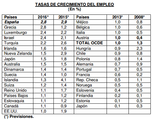 imagen de la noticia imagen de la noticia